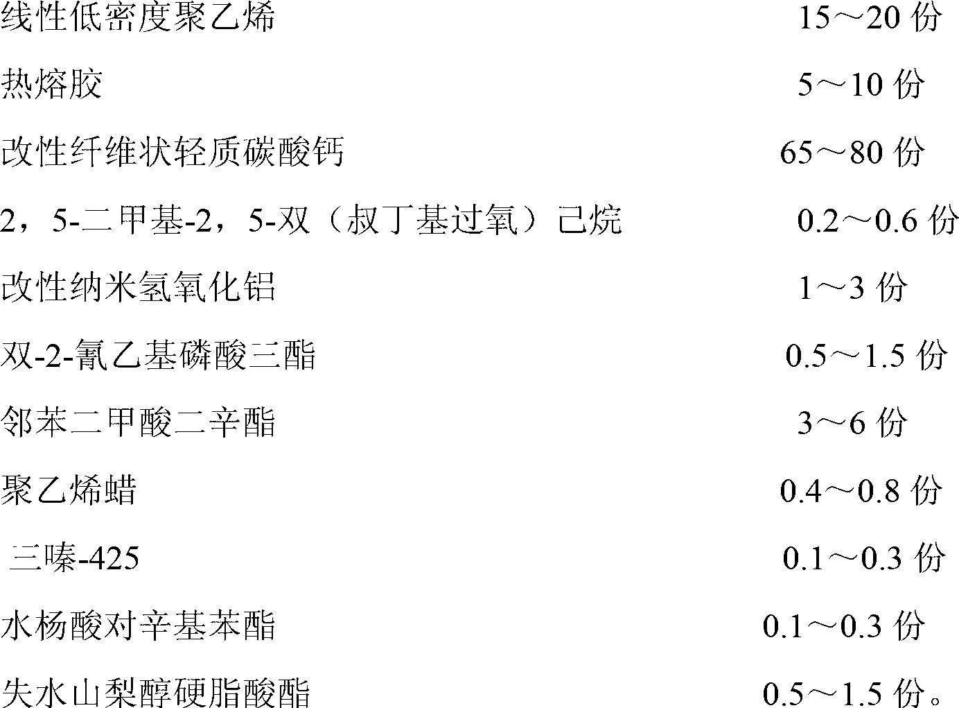 Flame-retardant mineral paper and preparation method thereof