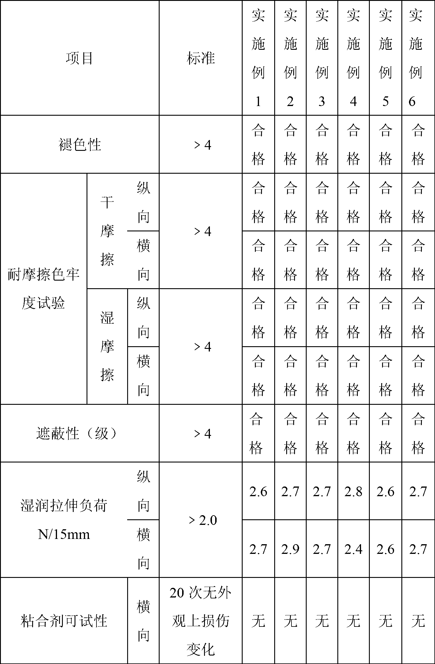 Flame-retardant mineral paper and preparation method thereof