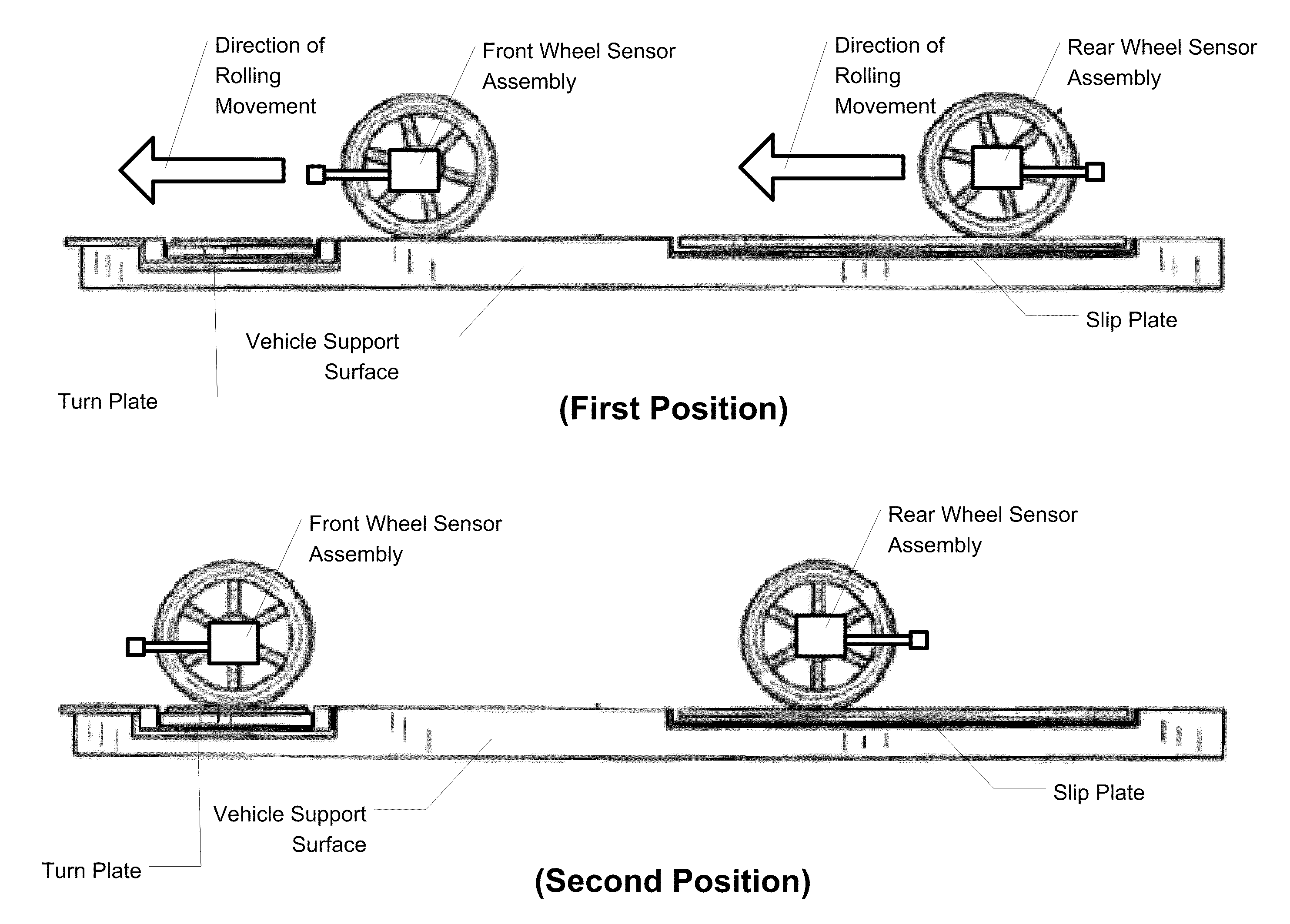 Method for rolling compensation with wheel-mounted sensors