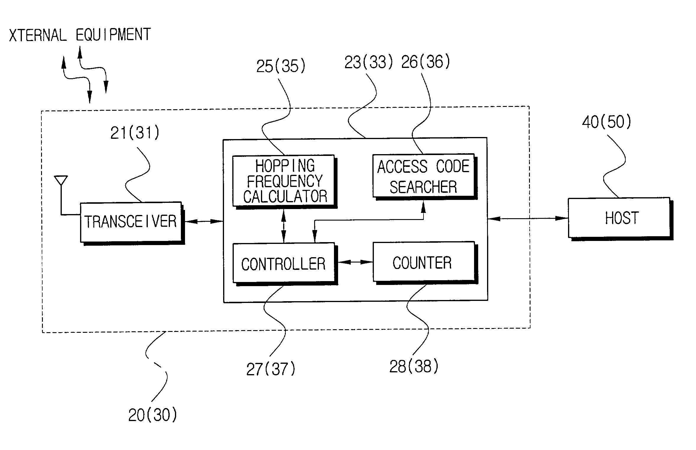 Wireless communication apparatus and method for compensating offset using the same