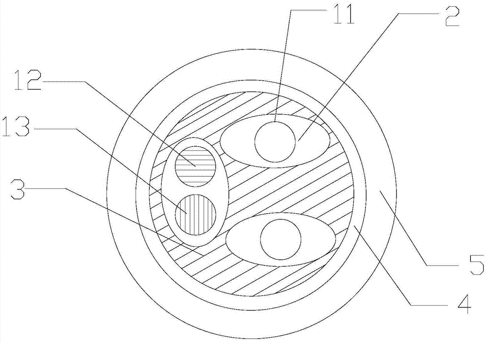 Direct-current traction high-power power cable up to 1500V for rail transit