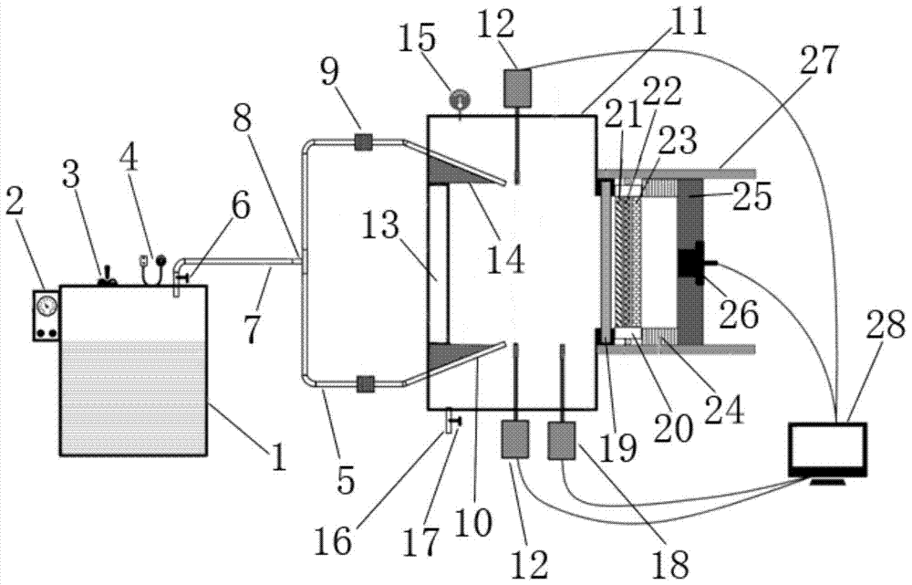 Fabric thermal protection performance evaluation device