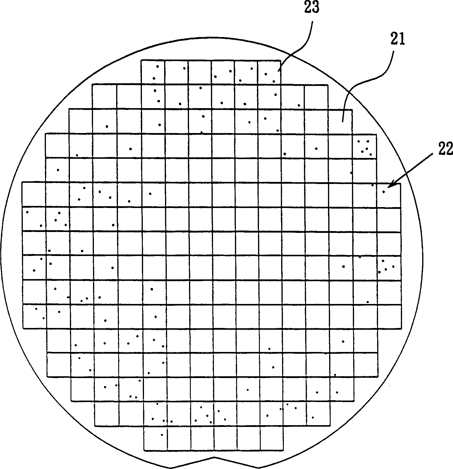 Defect detecting parametric analysis method