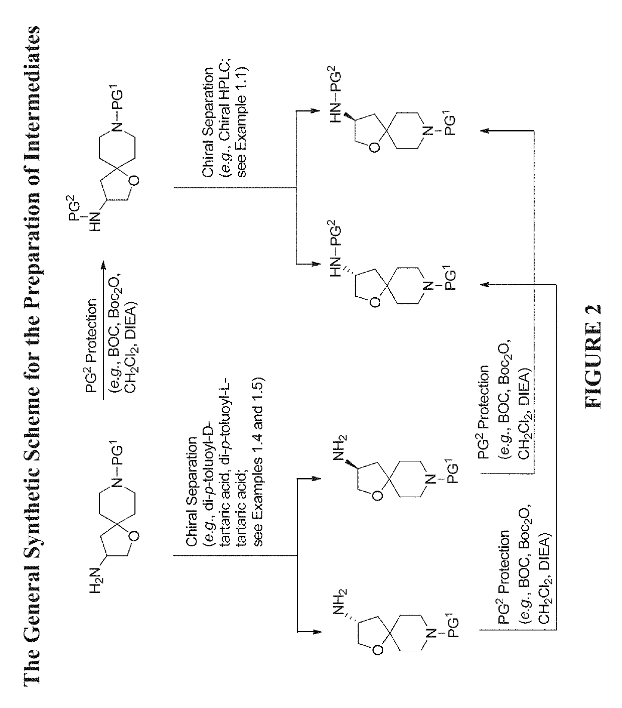 Modulators of the beta-3 adrenergic receptor useful for the treatment or prevention of disorders related thereto