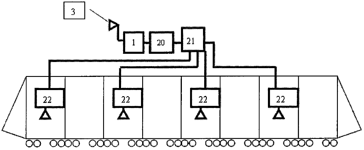 High-speed rail mobile communication system and working method thereof