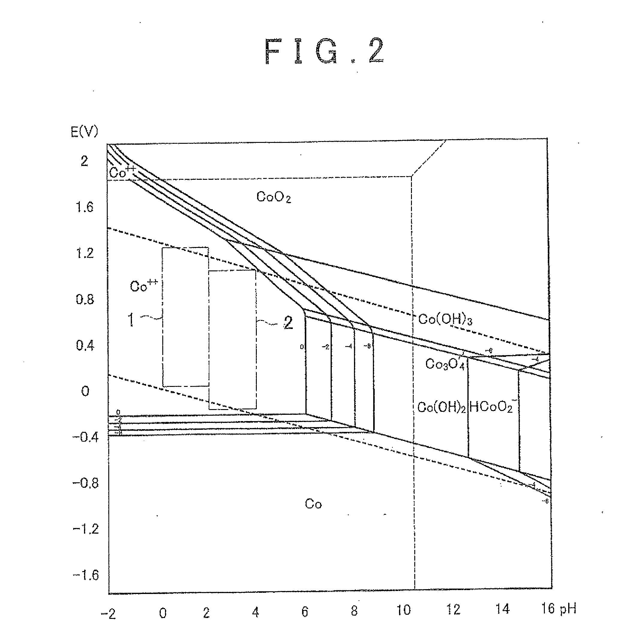 Method of producing core-shell catalyst particle and core-shell catalyst particle produced by this production method