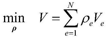 Structure reliability topological optimization method based on probability