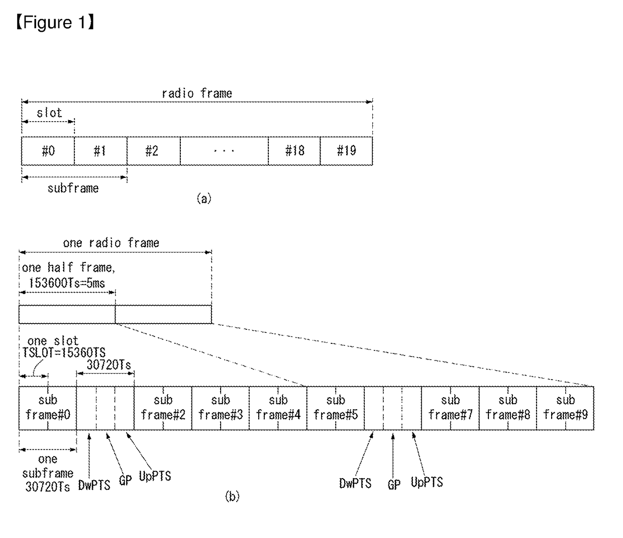 Method for transmitting dmrs in wireless communication system supporting nb-iot and apparatus therefor