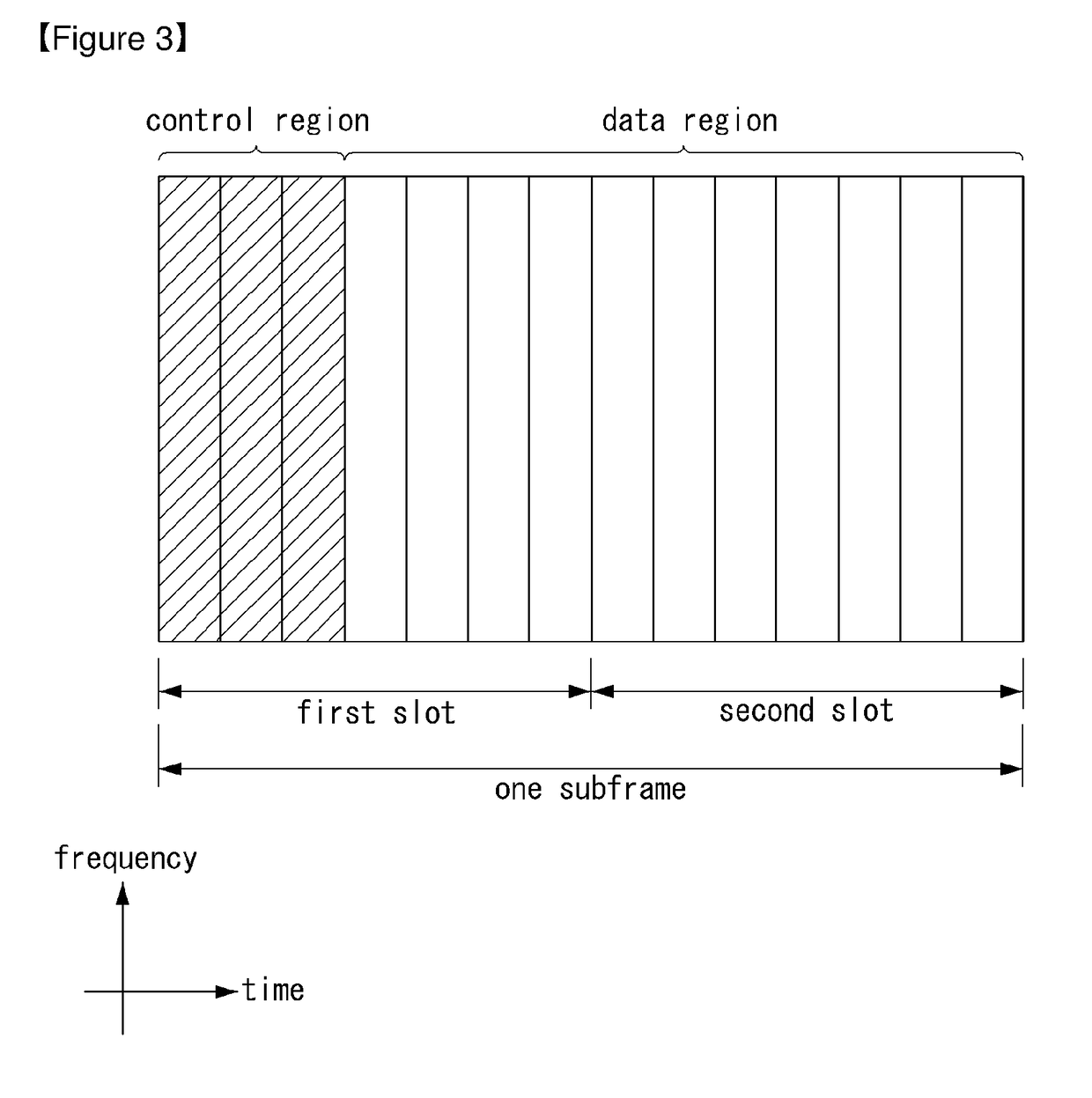 Method for transmitting dmrs in wireless communication system supporting nb-iot and apparatus therefor