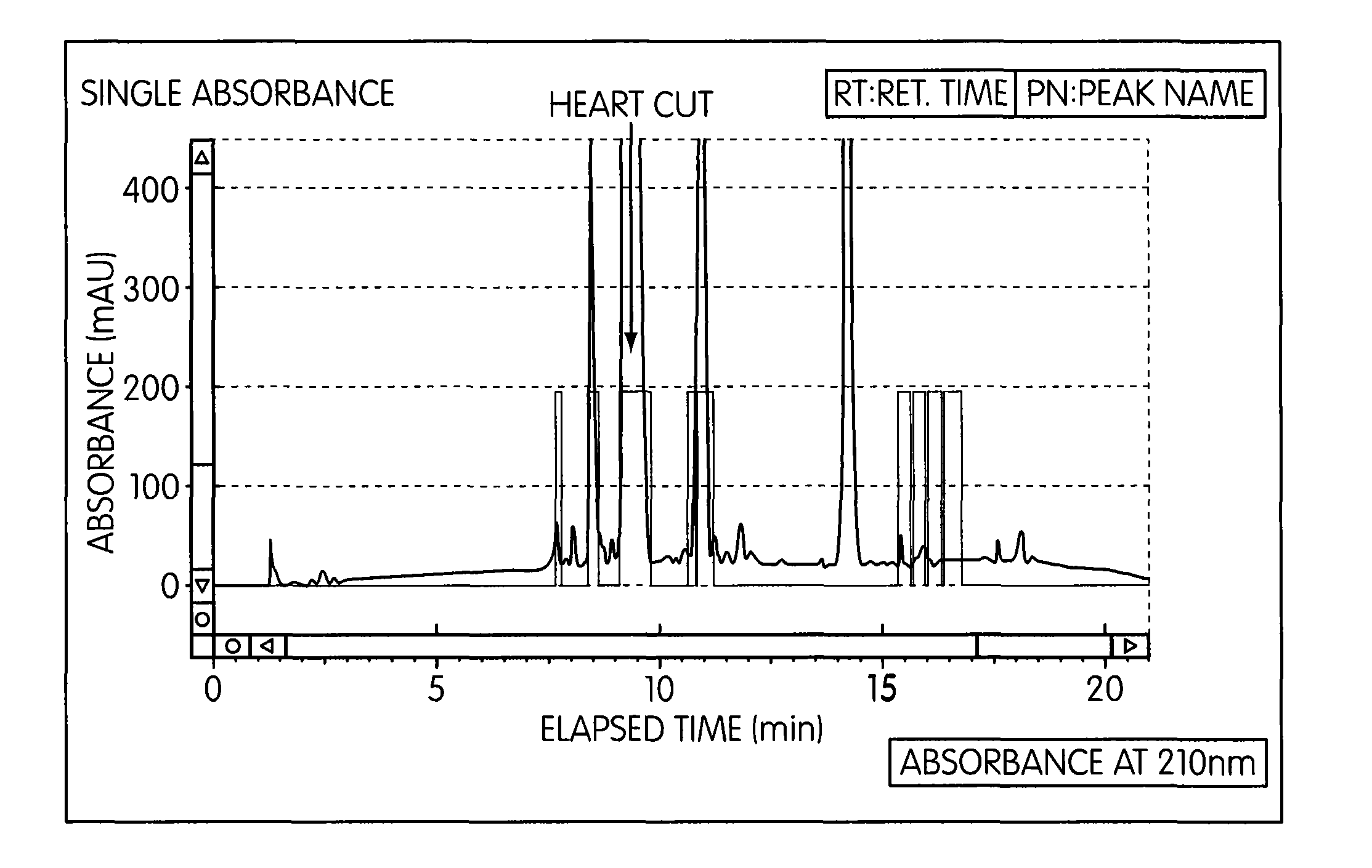 Method for the purification of prostaglandins