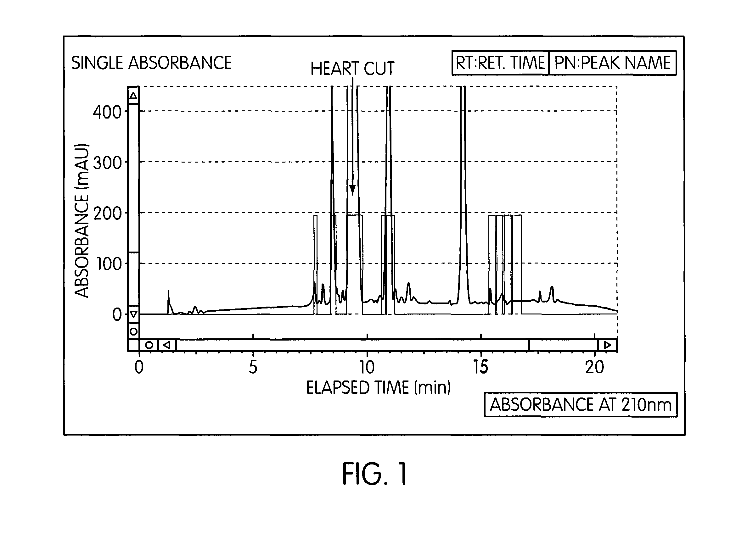 Method for the purification of prostaglandins