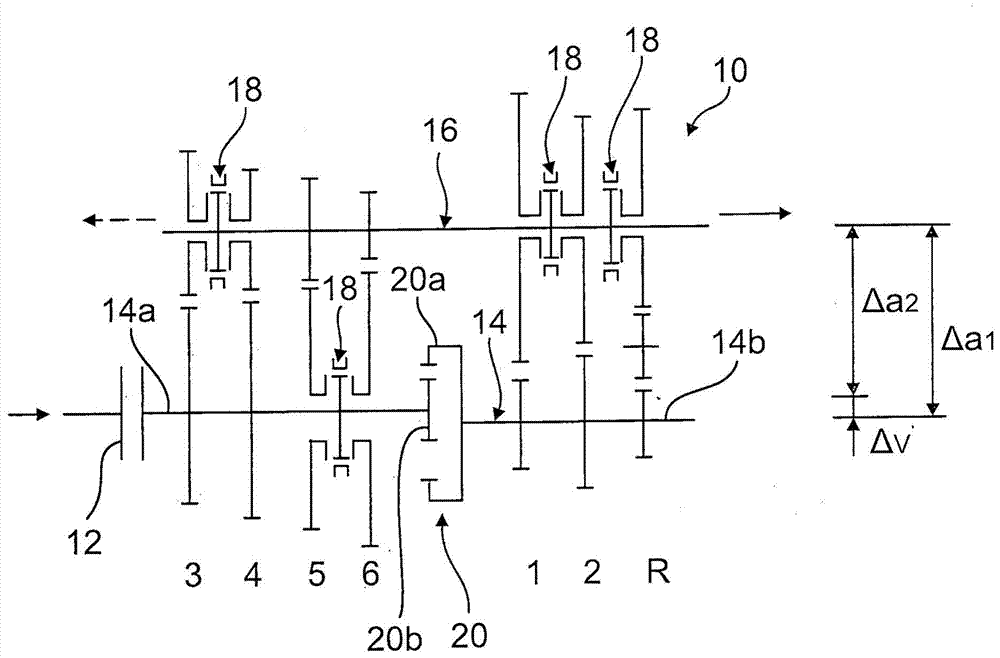 Transmissions for Motor Vehicles