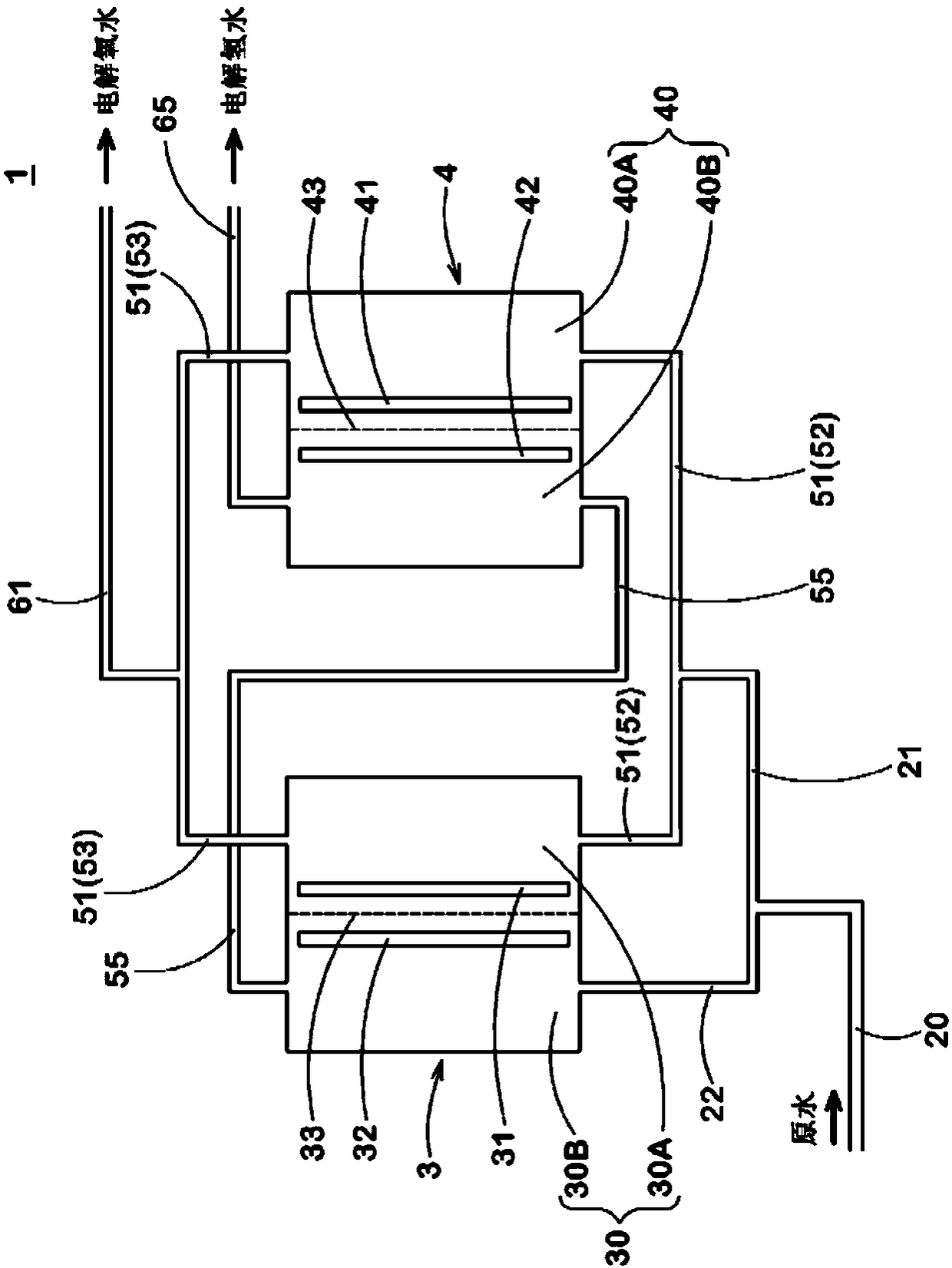 Electrolyzed water generation device and production device for water for dialysate preparation and method for electrolyzed water generation that use same