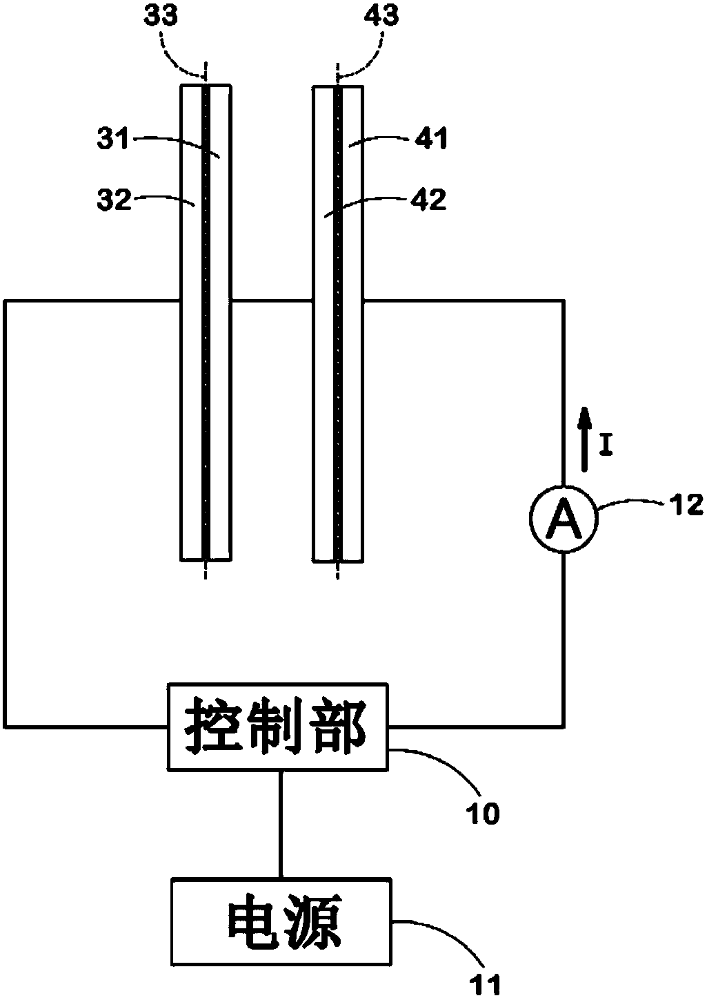 Electrolyzed water generation device and production device for water for dialysate preparation and method for electrolyzed water generation that use same