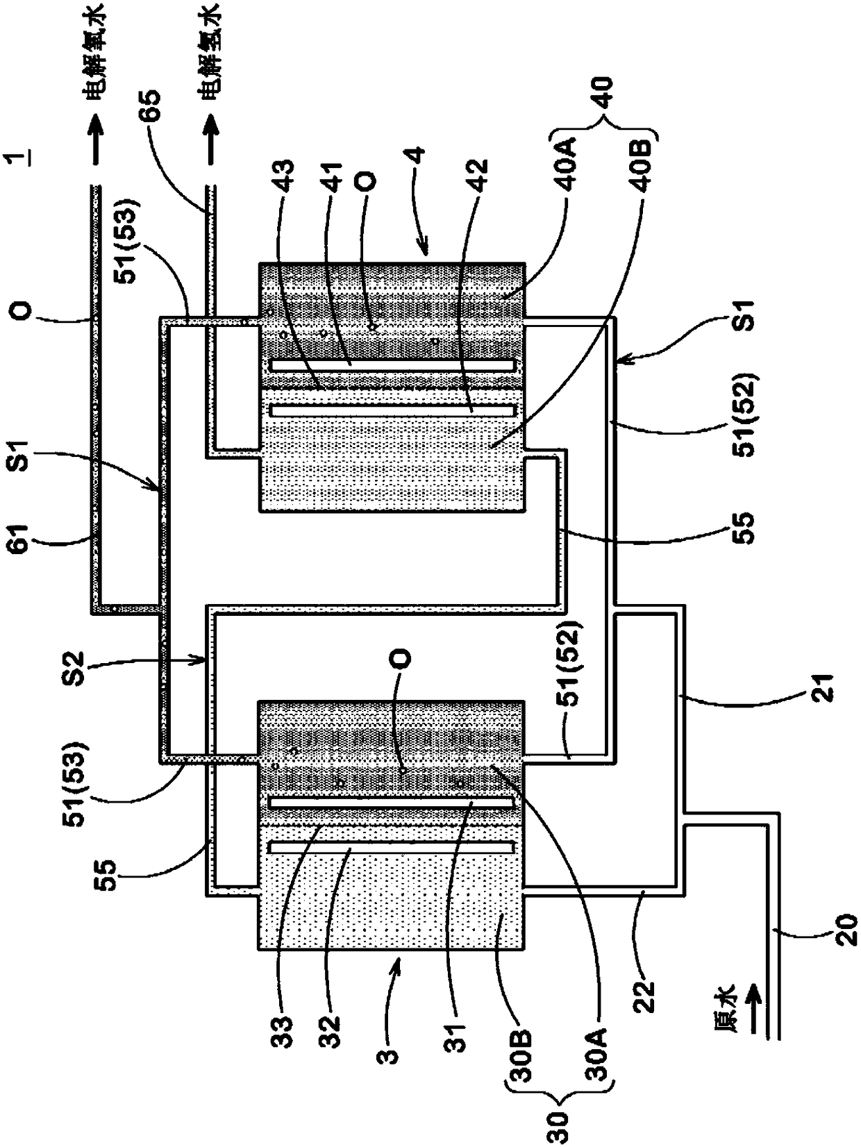 Electrolyzed water generation device and production device for water for dialysate preparation and method for electrolyzed water generation that use same