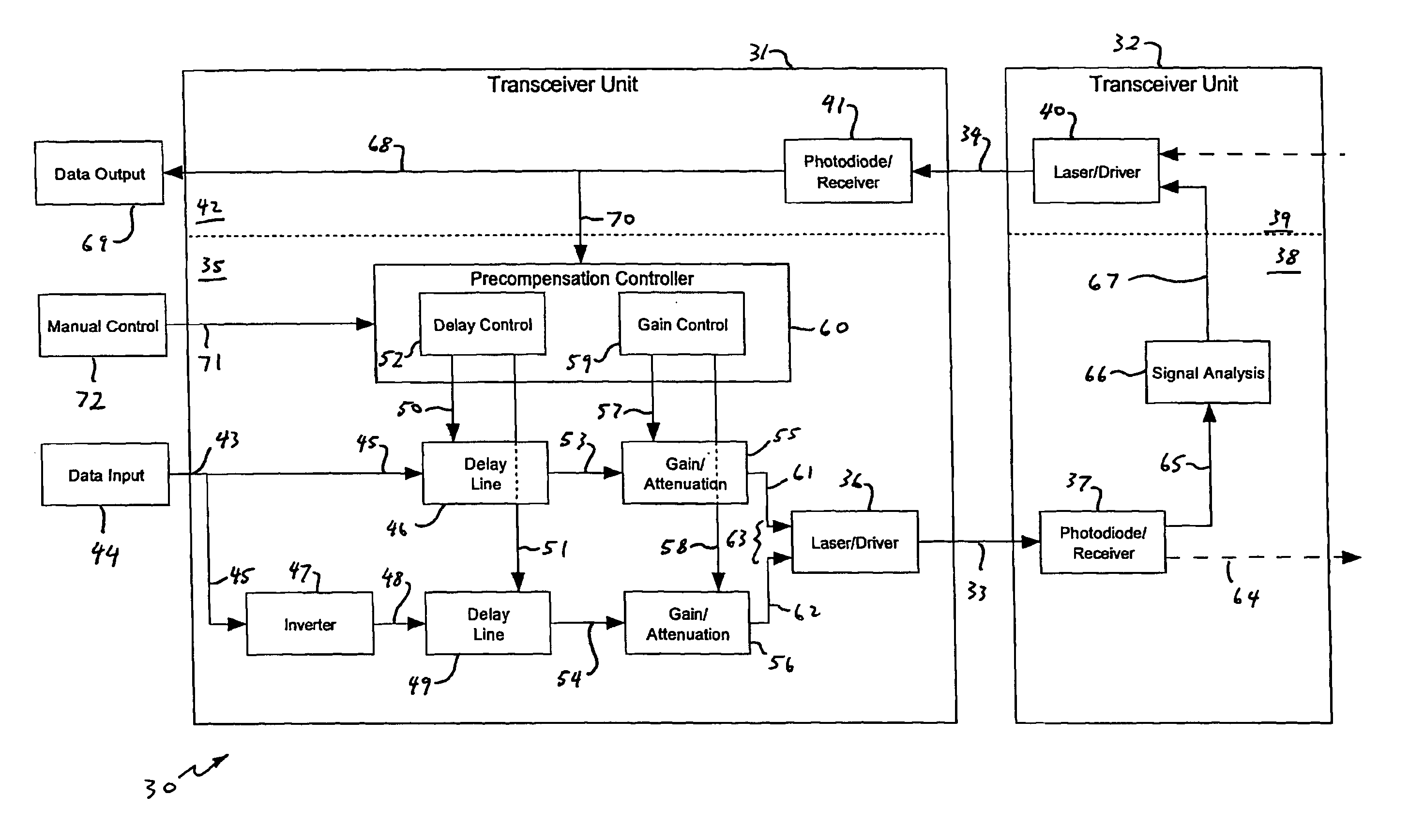 Multimode optical fibre communication system