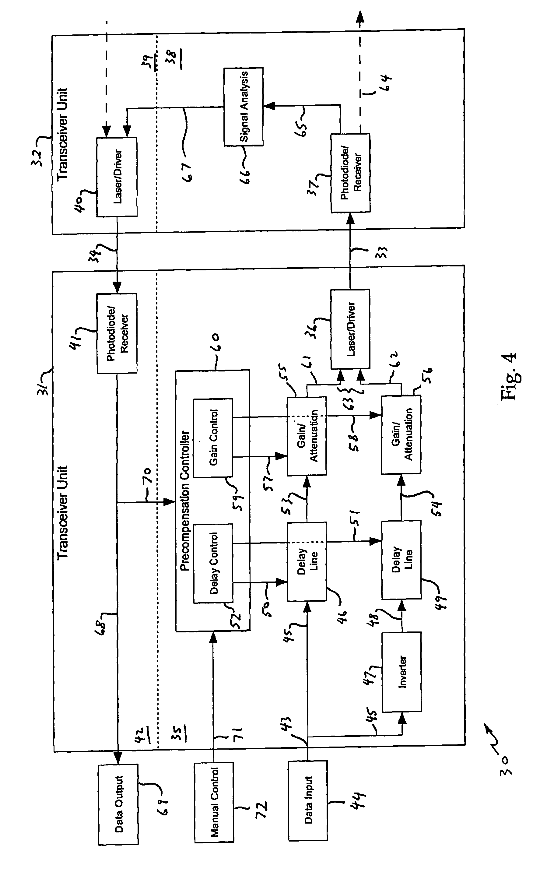 Multimode optical fibre communication system