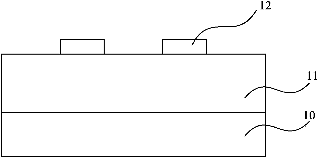 Method of forming FinFET gate medium layer and method of forming FinFET