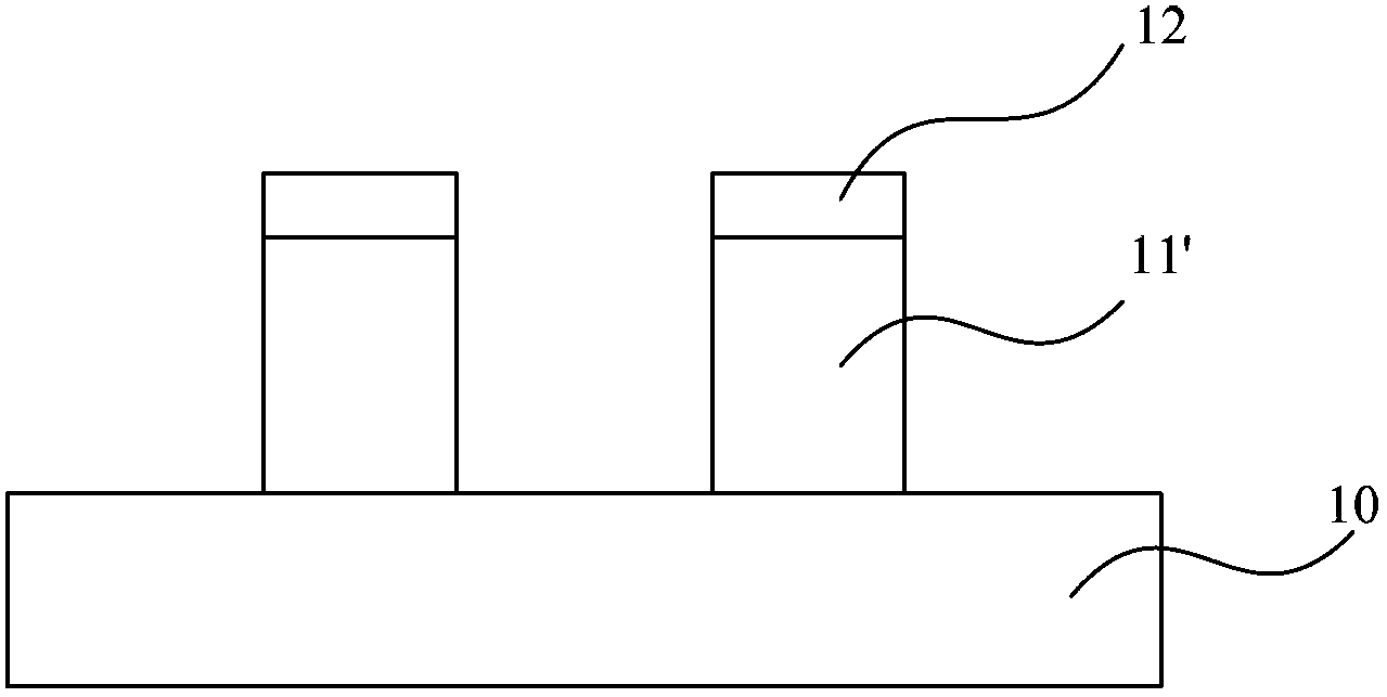 Method of forming FinFET gate medium layer and method of forming FinFET