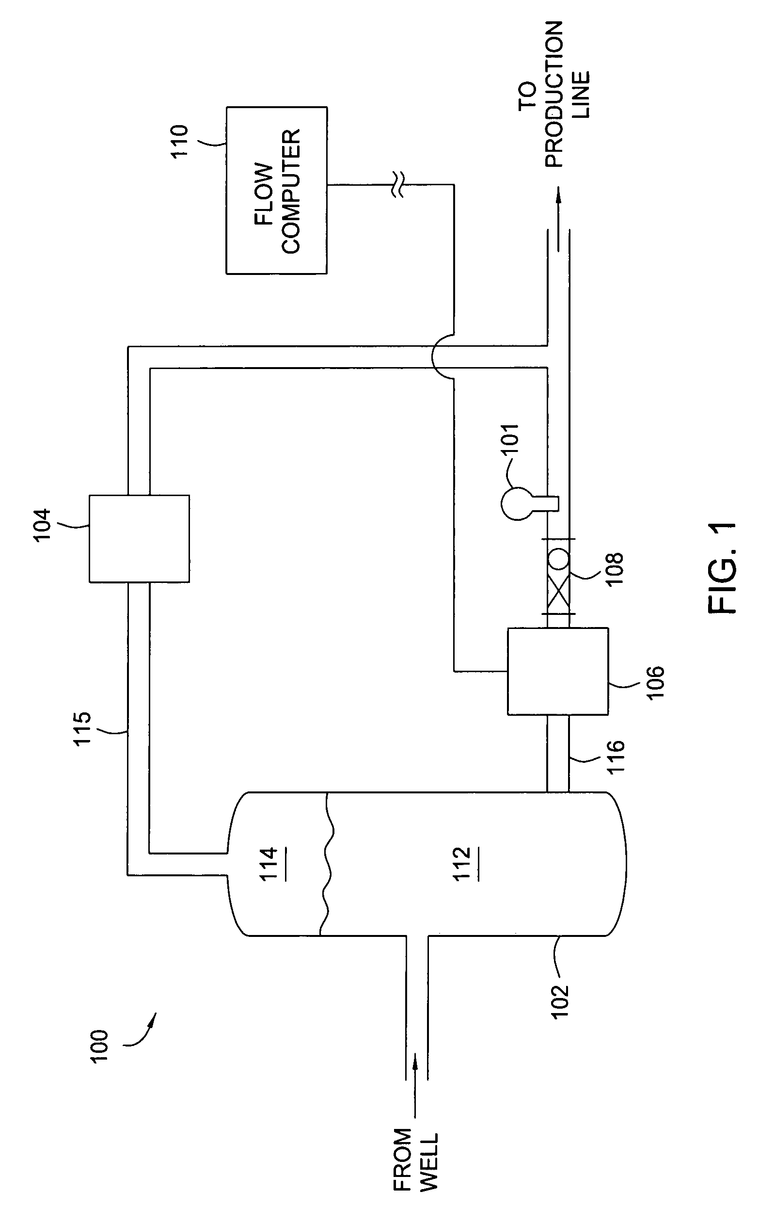 Multi-channel infrared optical phase fraction meter