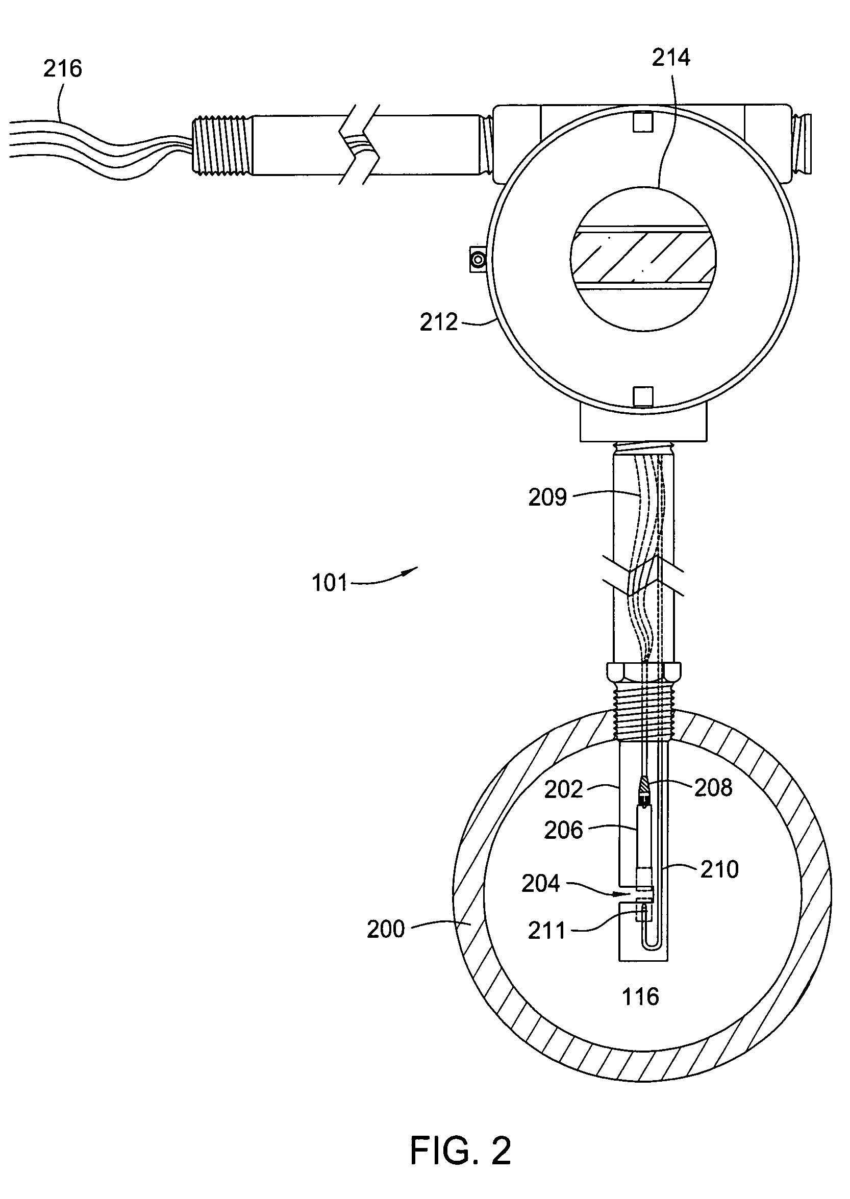 Multi-channel infrared optical phase fraction meter