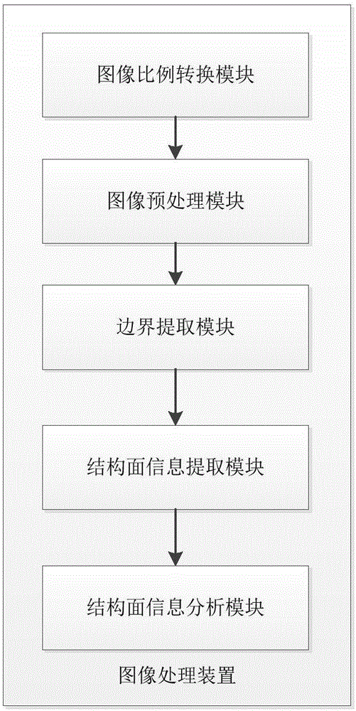 Tunnel face geology multi-dimensional digitized record recognition method and system