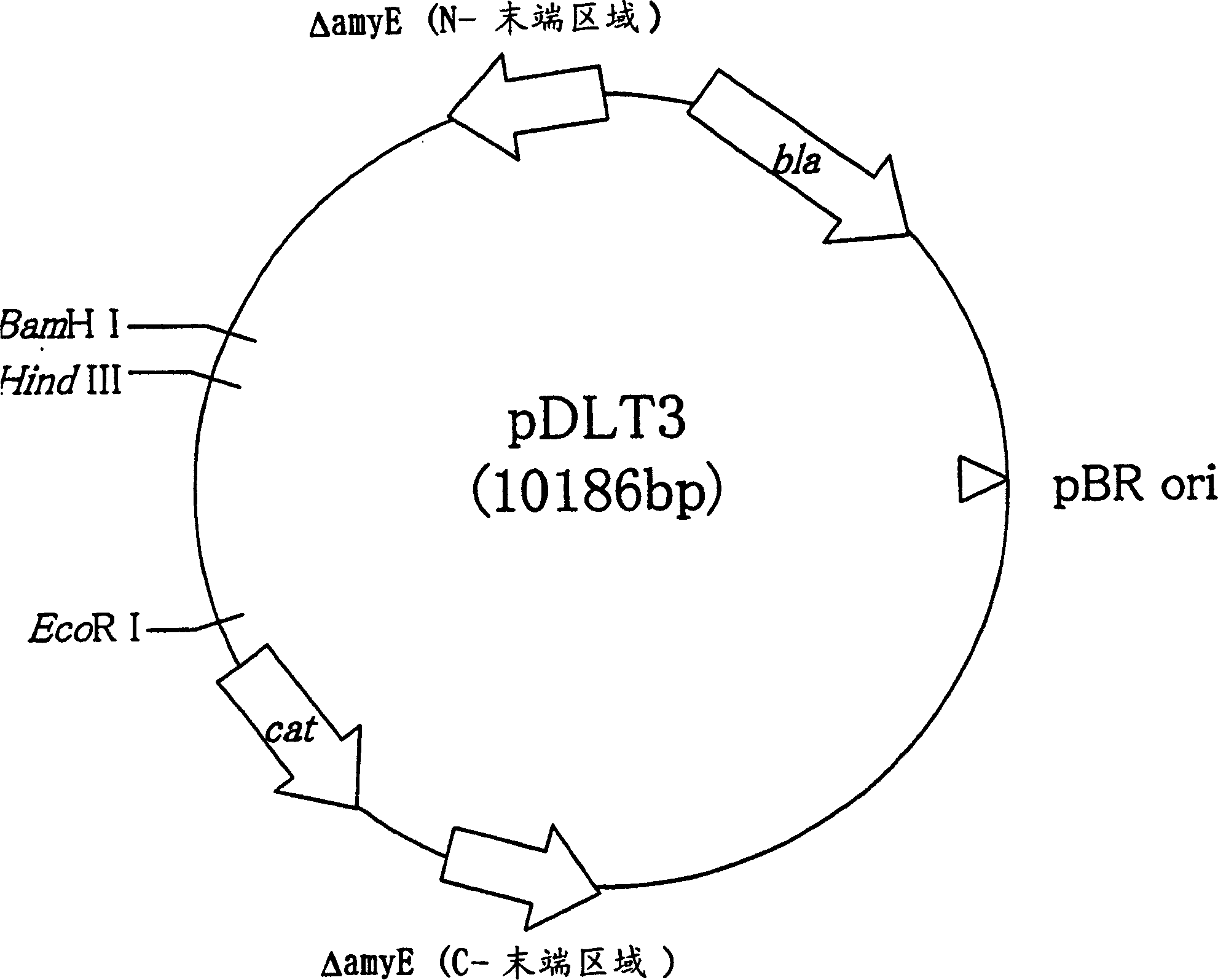 Method for preparing target matter