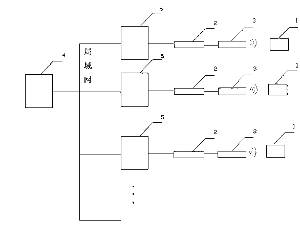 Power unit of aeration device