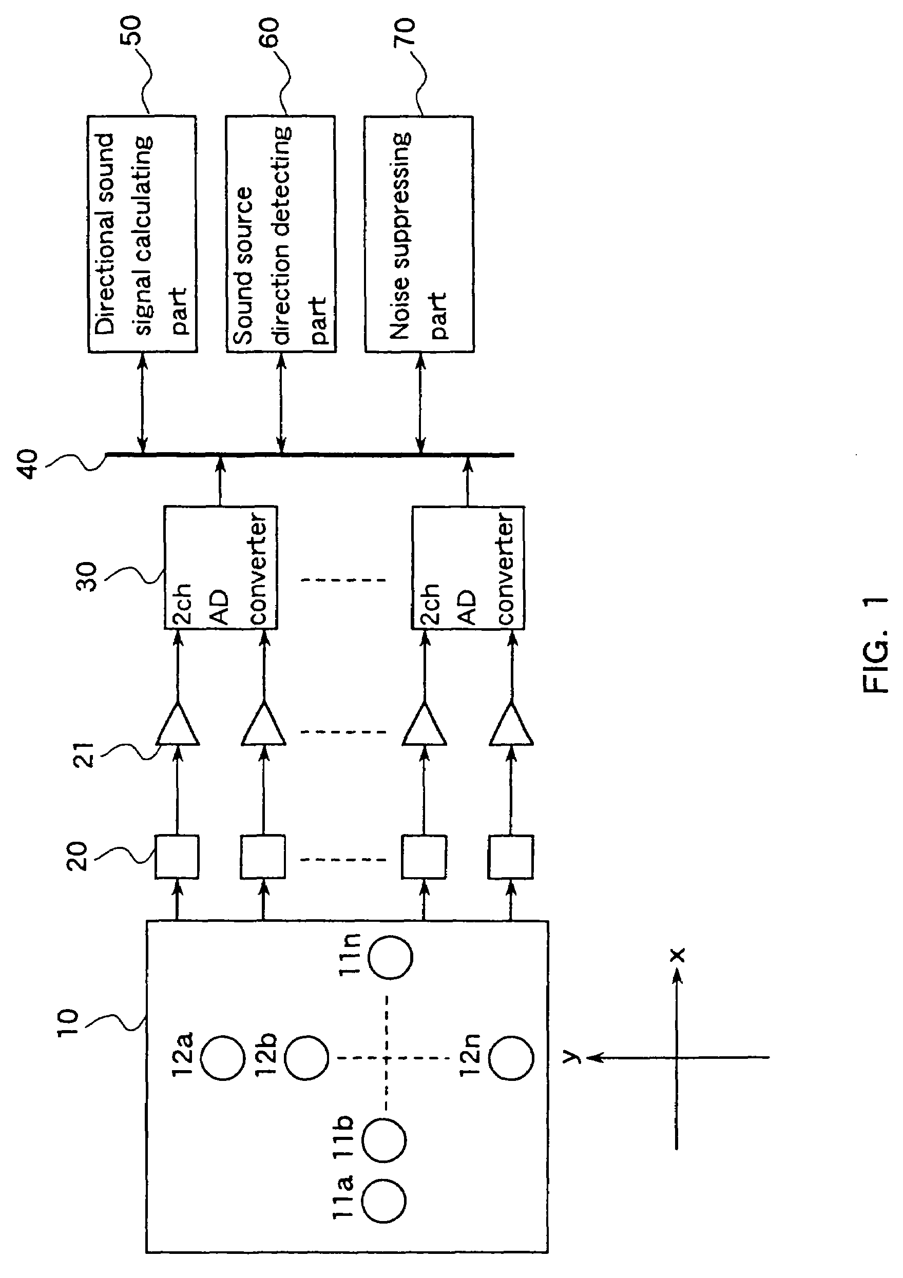 Microphone array system