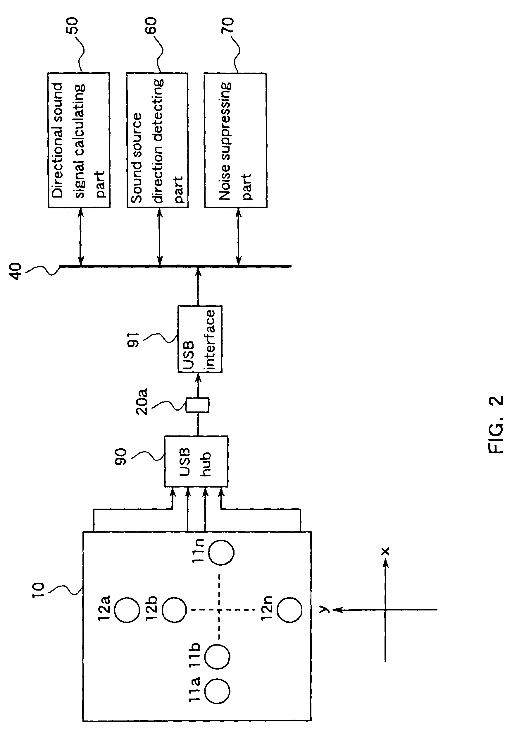 Microphone array system