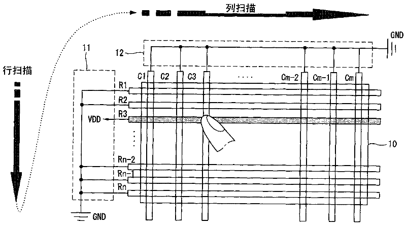 Display device having touch screen panel