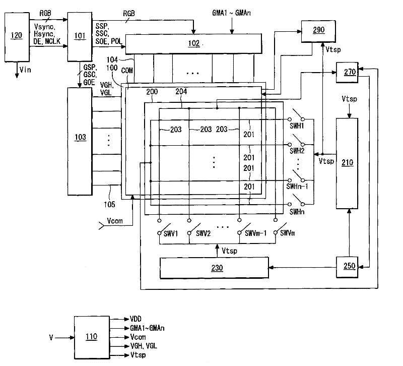 Display device having touch screen panel