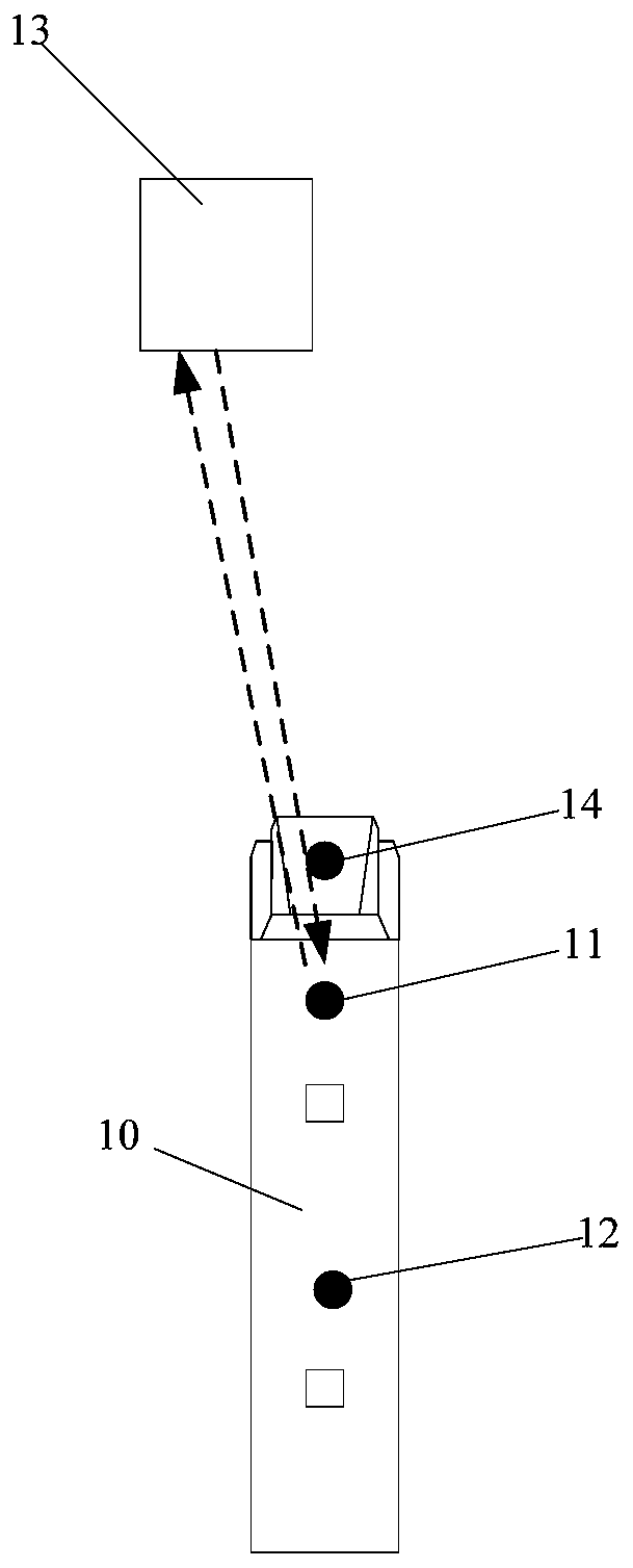 Joint calibration method of radar and integrated navigation system, device, equipment and medium