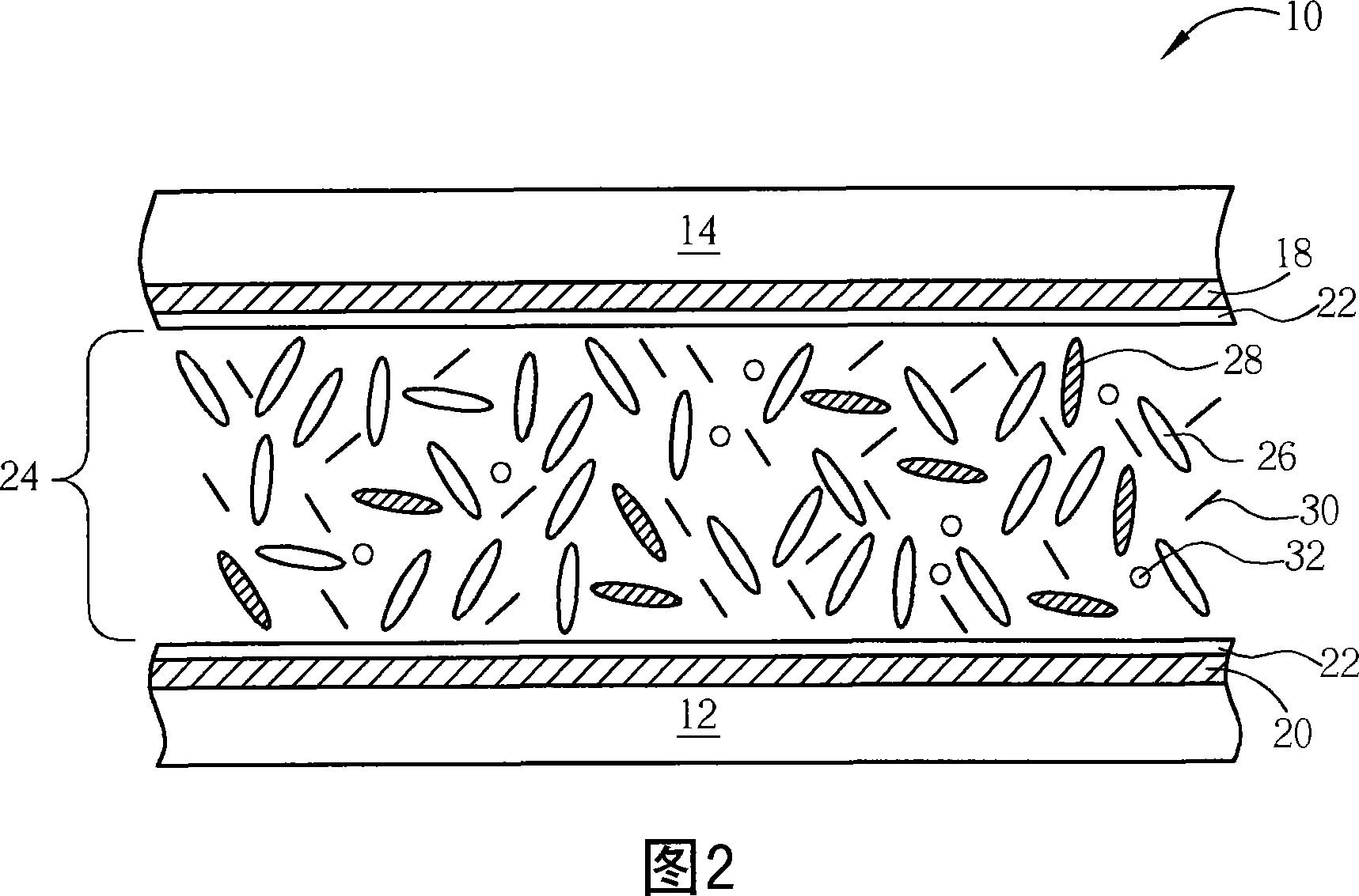 Liquid crystal mixture for macromolecule orientation working procedure and liquid crystal display device