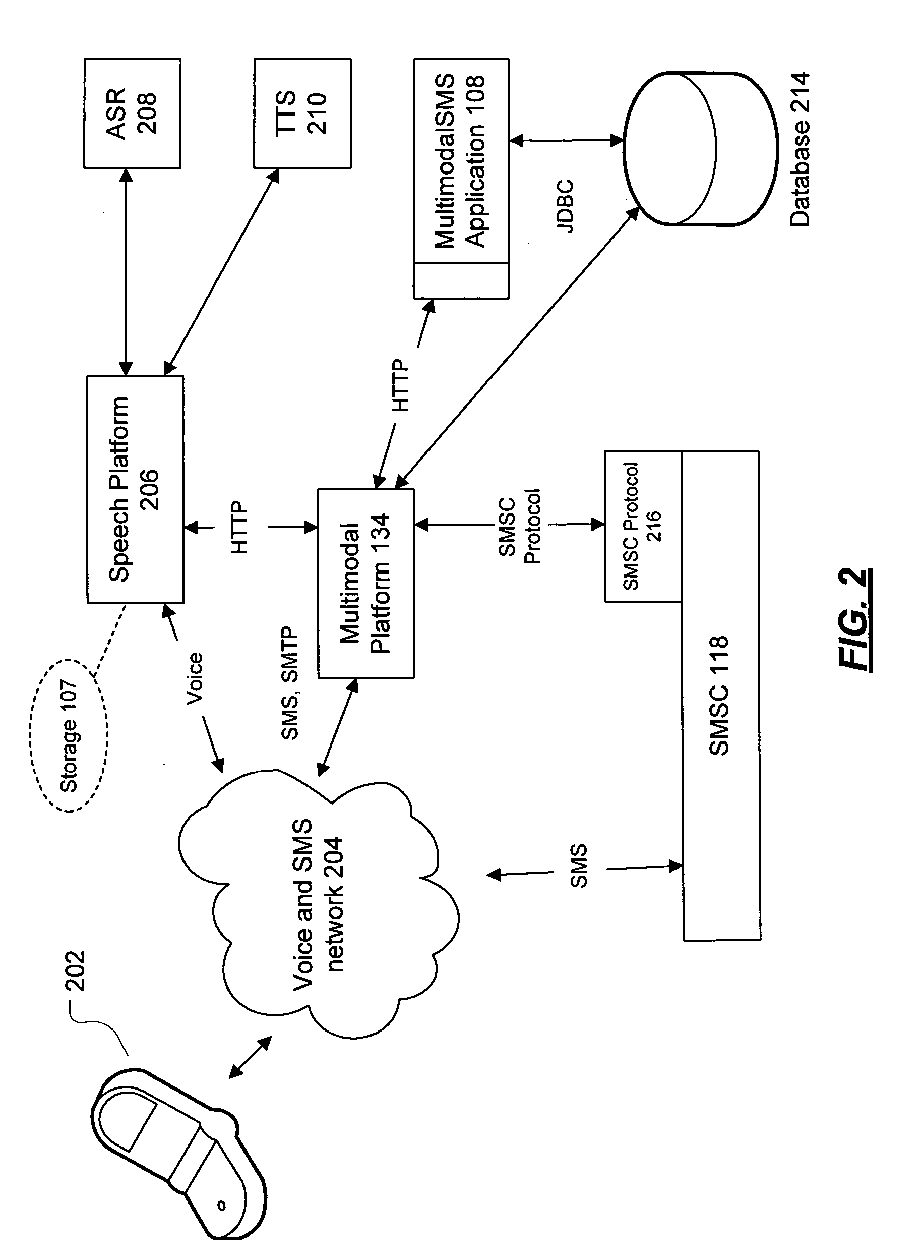 Techniques for combining voice with wireless text short message services