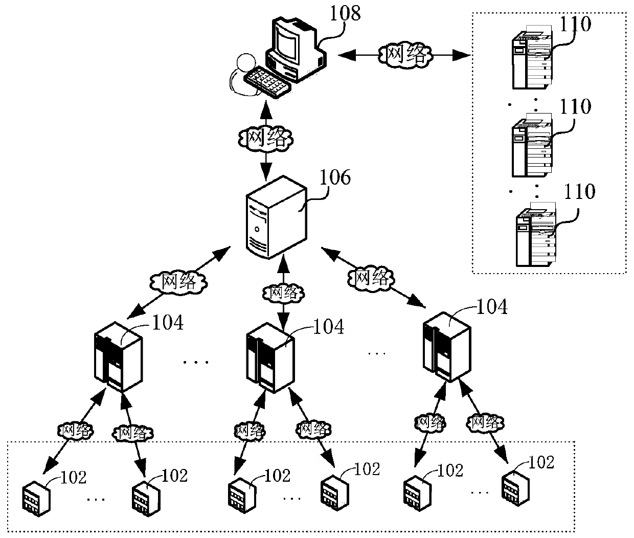 Environmental risk decision-making method and device based on cable channel, and computer equipment