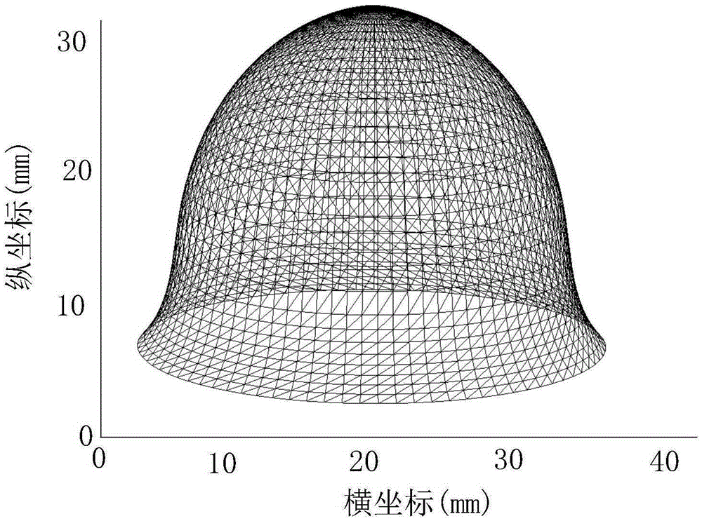 Self-adaptive hierarchical algorithm for 3D (three-dimensional) printing