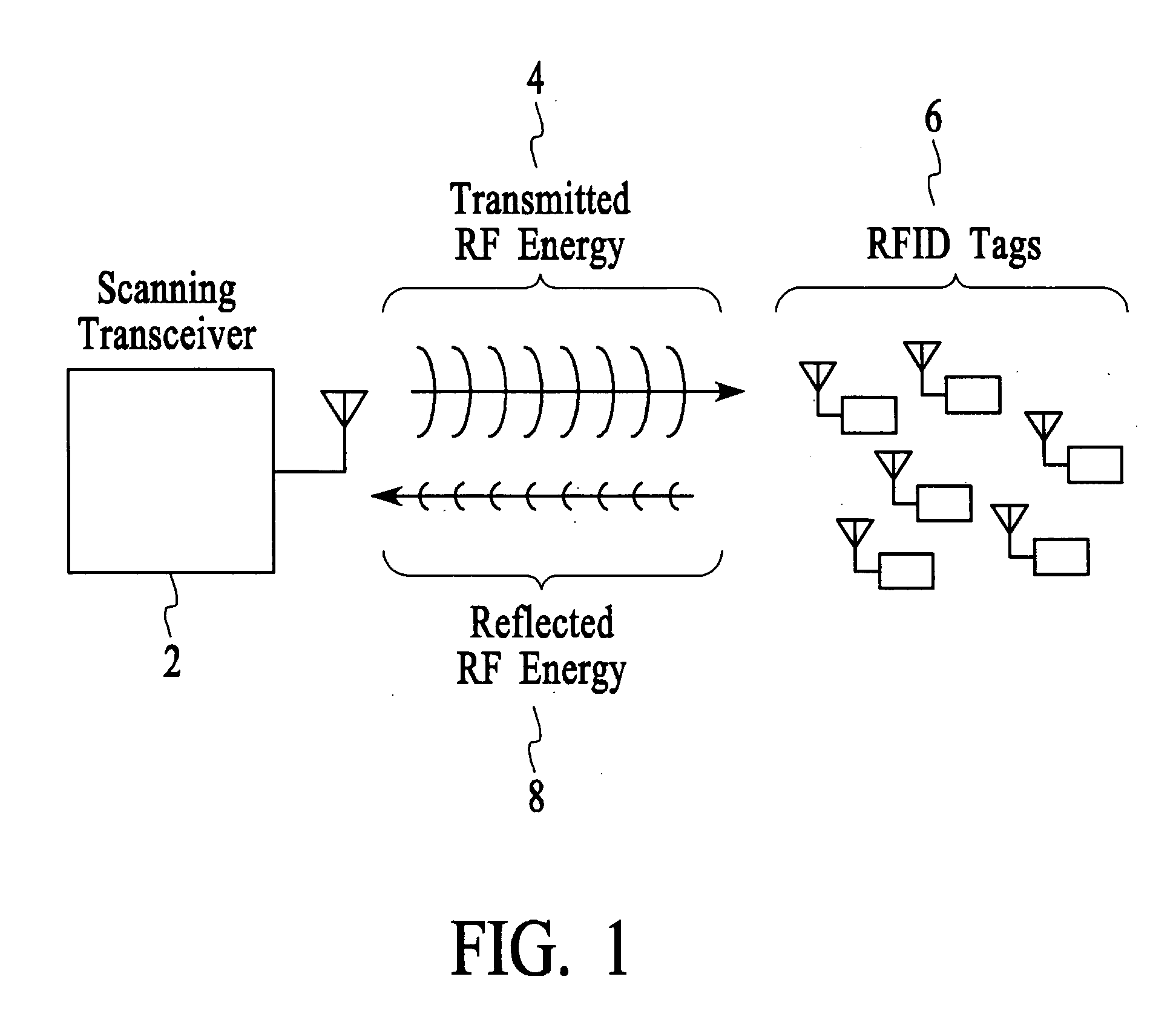 Method for efficiently querying and identifying multiple items on a communication channel