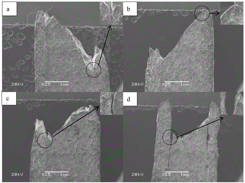 Machining method for preparing Al/Mg/Al alloy composite board by rolling