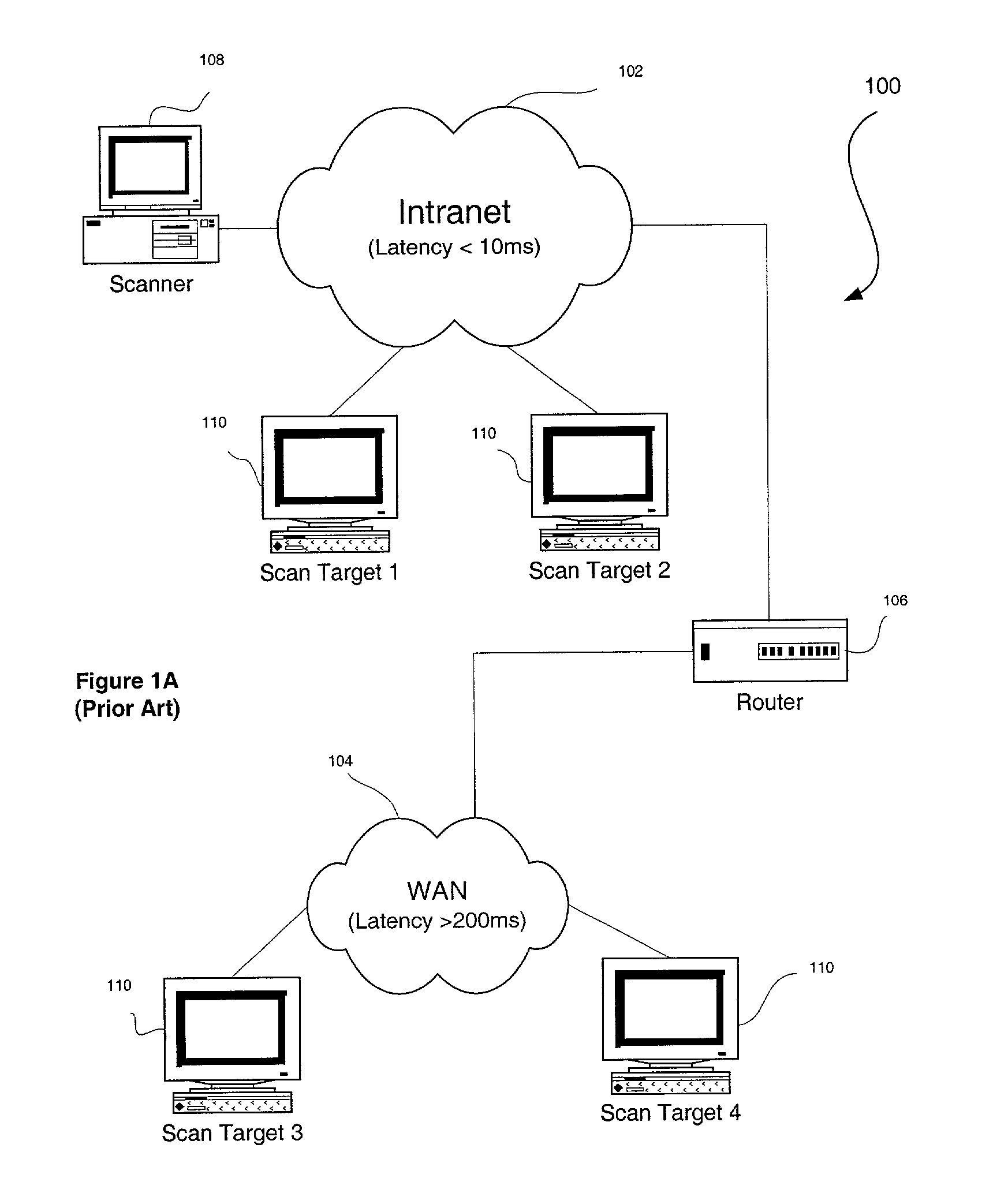 System, method and computer program product for improved efficiency in network assessment utilizing variable timeout values