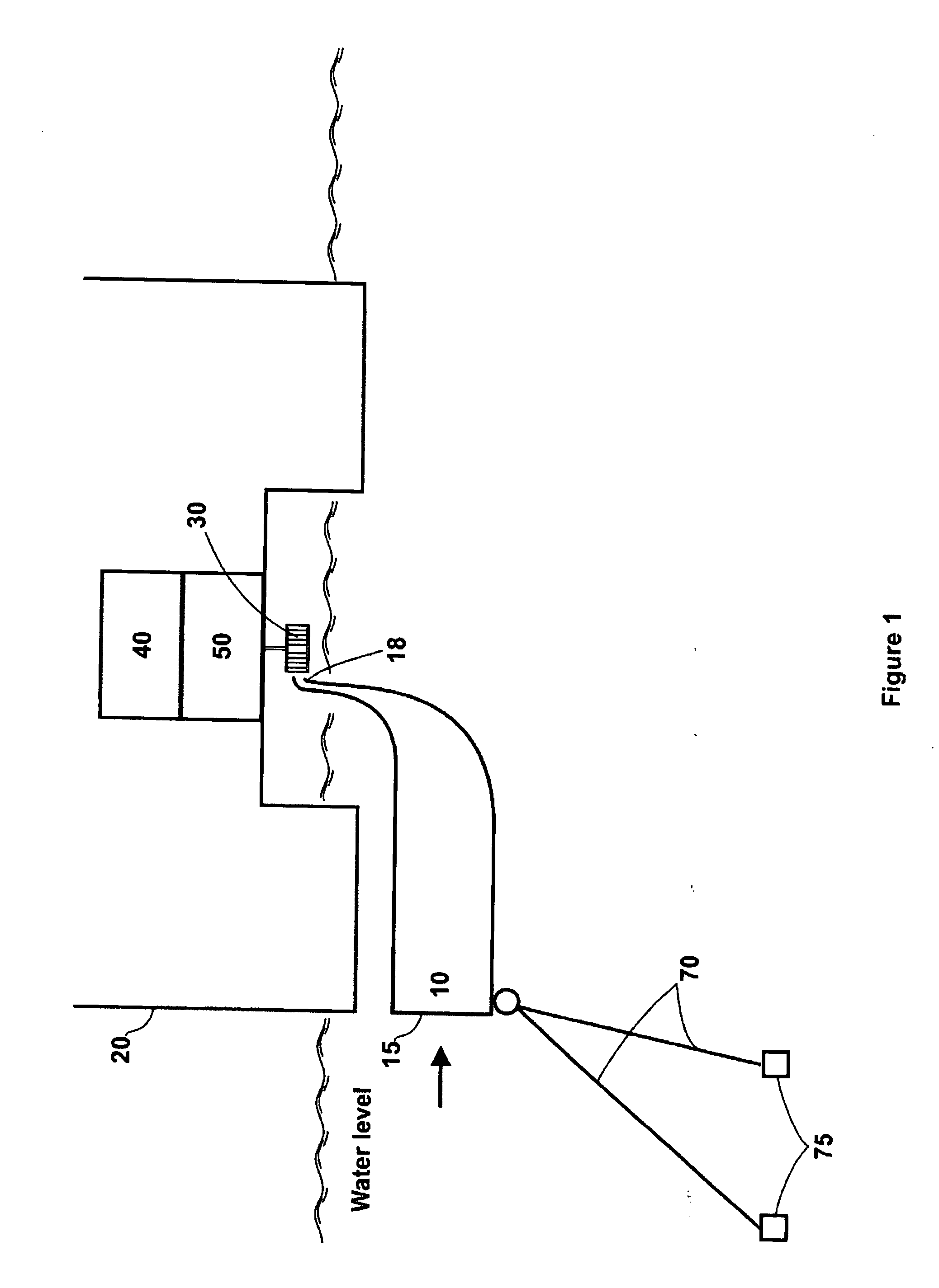 Floating power plant for extracting energy from flowing water