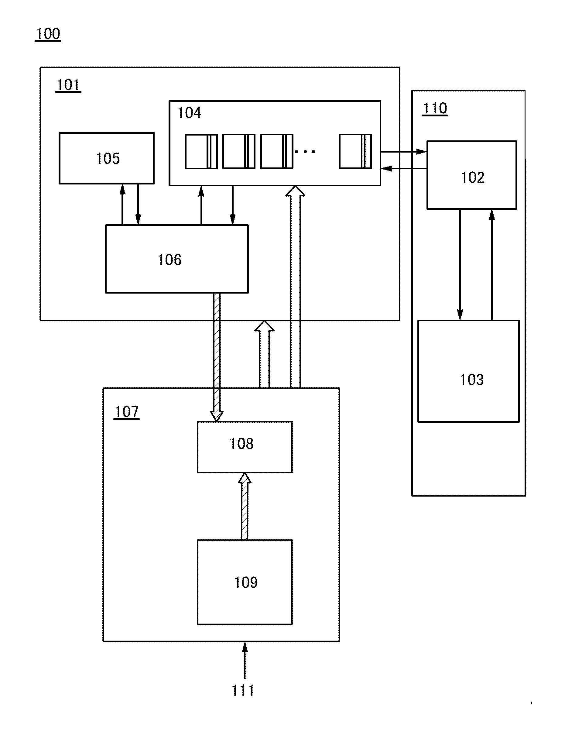 Semiconductor device