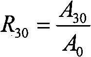 Formaldehyde-free self-crosslinked nanometer emulsion coating dye printing cementing substance and method for making same