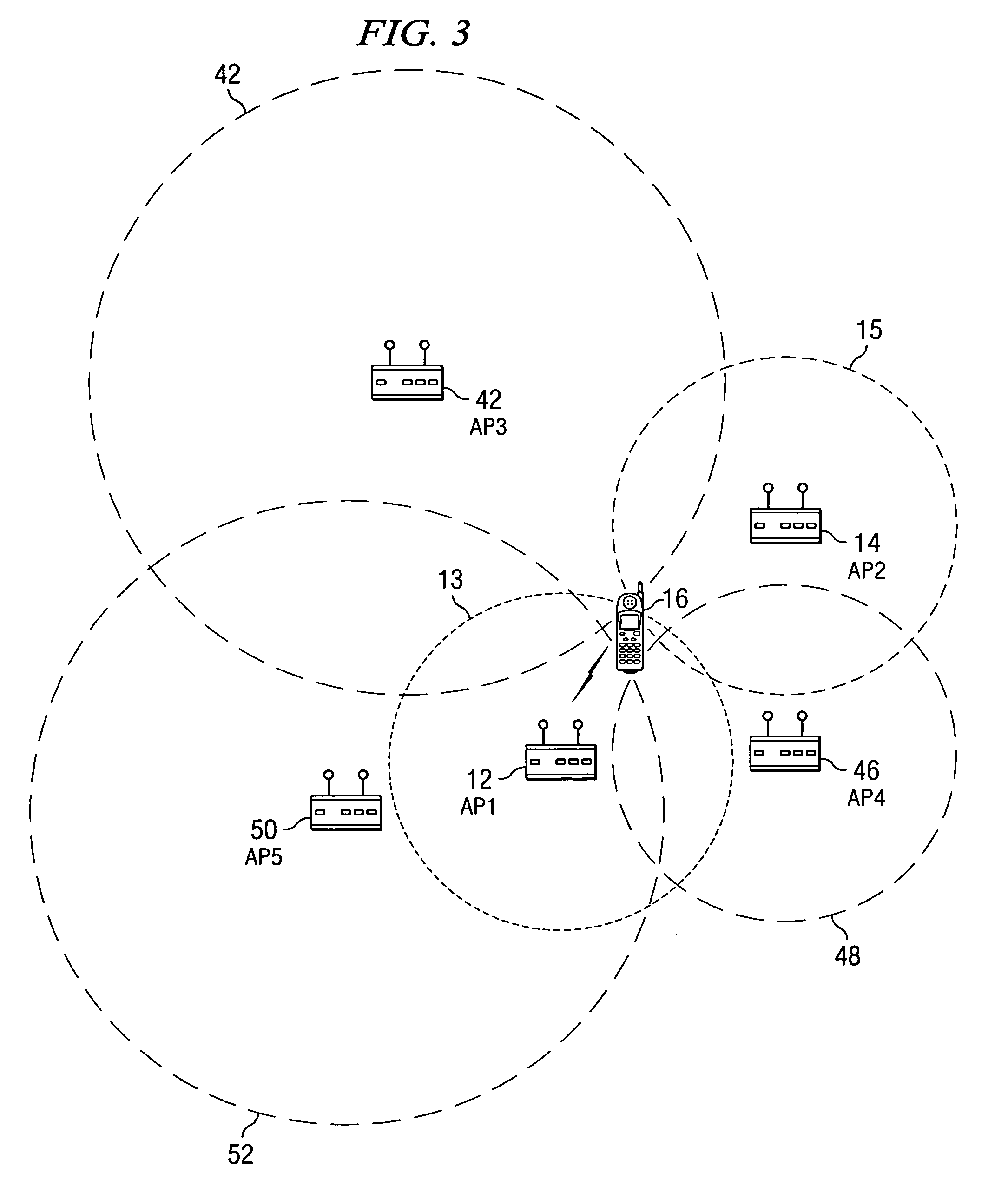 Minimizing handoffs and handoff times in wireless local area networks