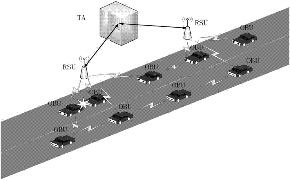 Method for protecting vehicular ad hoc network conditional privacy based on registration list