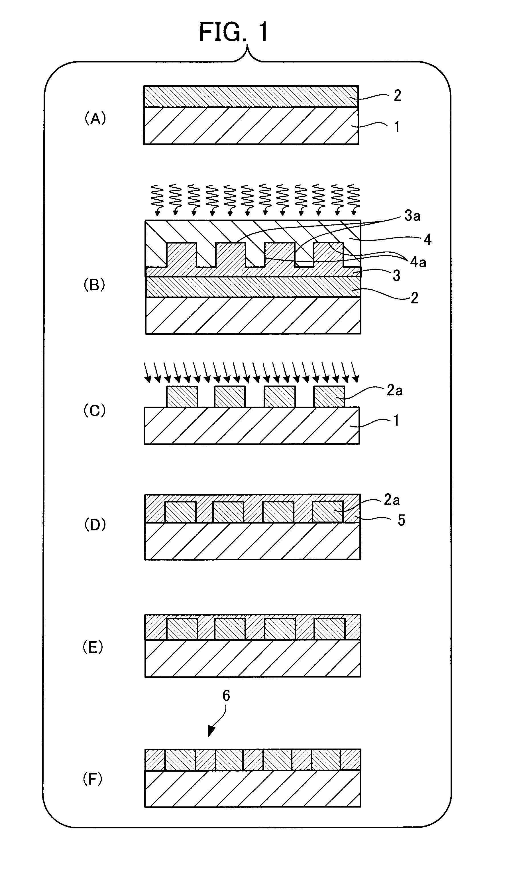 Method of producing magnetic storage medium, magnetic storage medium and information storage device