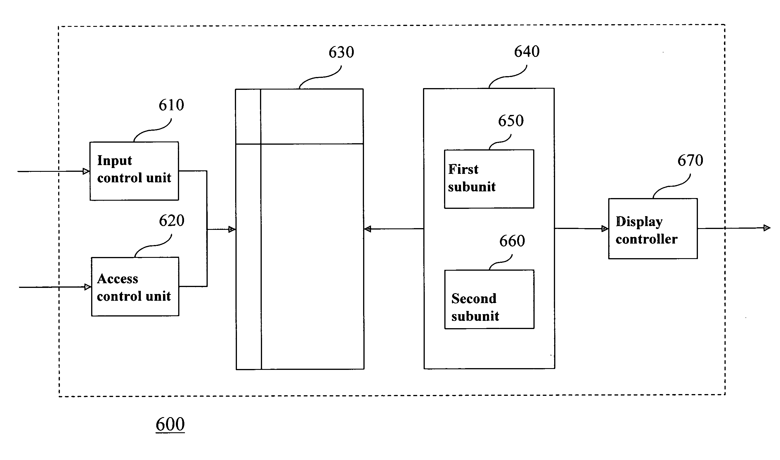 Method and device for determining the length of a shortest path in a network