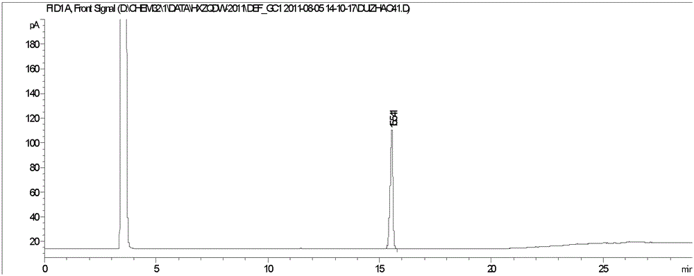 A method for determining the content of Pokkinol in Huoxiangzhengqi dripping pills