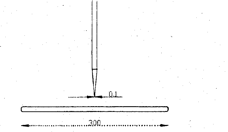 AC superposed DC synthesized voltage test power device