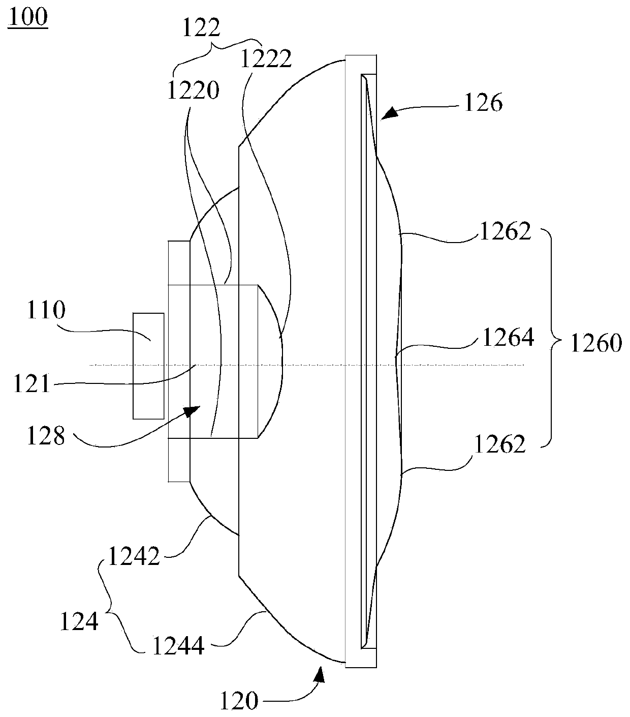 LED optical system and lamp